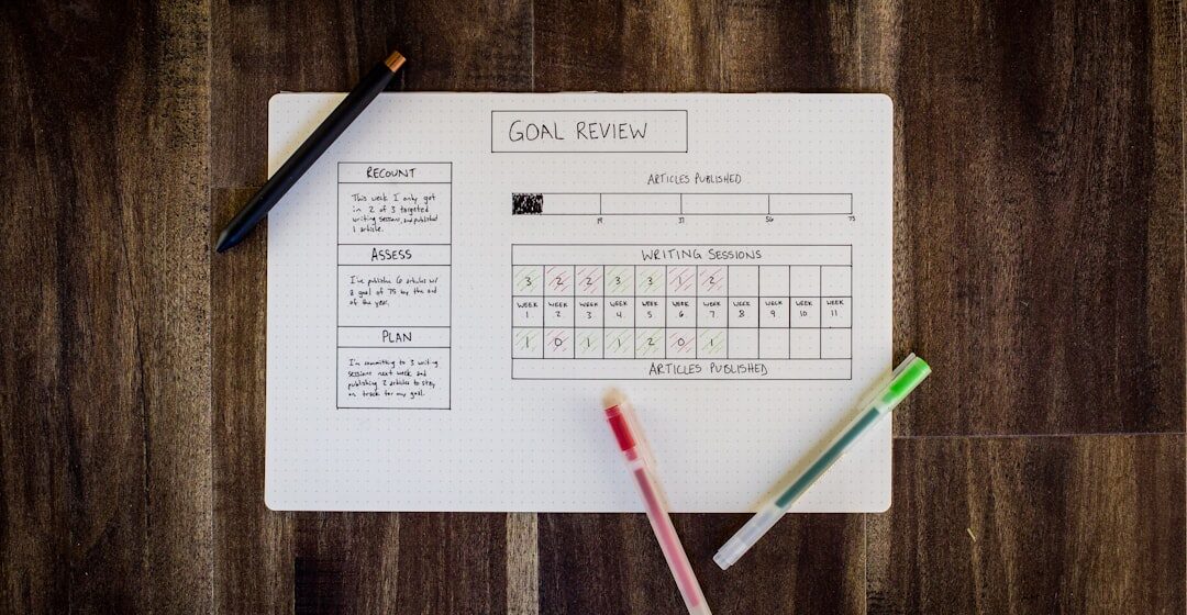 Como a Periodização do Treino Pode Maximizar Seus Resultados em 12 Semanas